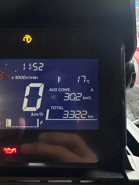 Honda ADV 350 (2022 - 24) (3)