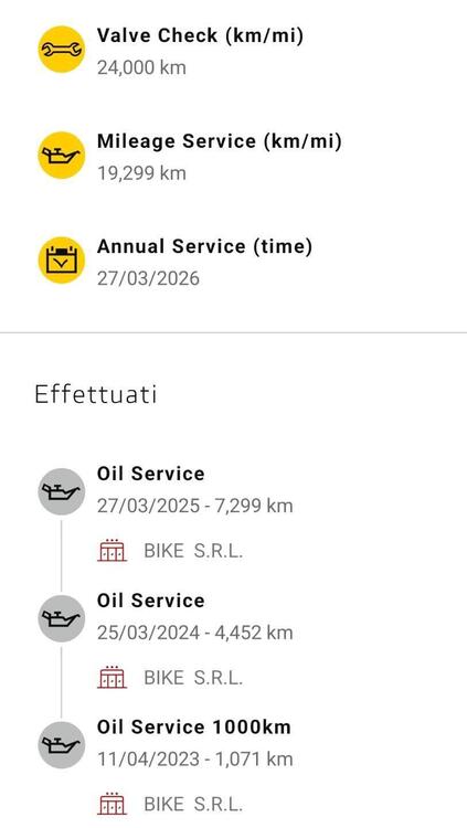 Ducati Streetfighter V4 S (2023 - 24) (3)