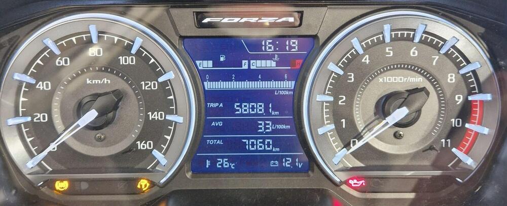 Honda Forza 350 (2022 - 24) (5)