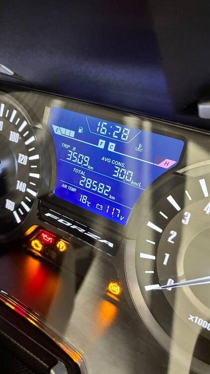 Honda Forza 300 ABS (2018 - 20) (3)