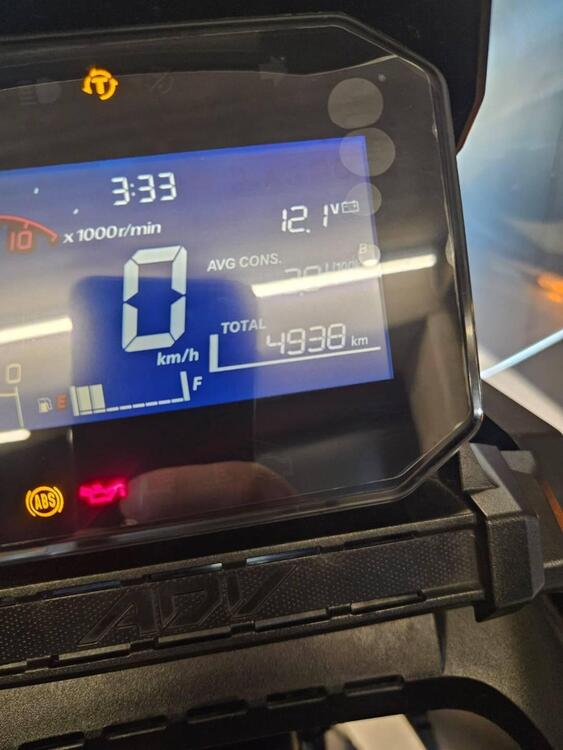 Honda ADV 350 (2022 - 24) (4)