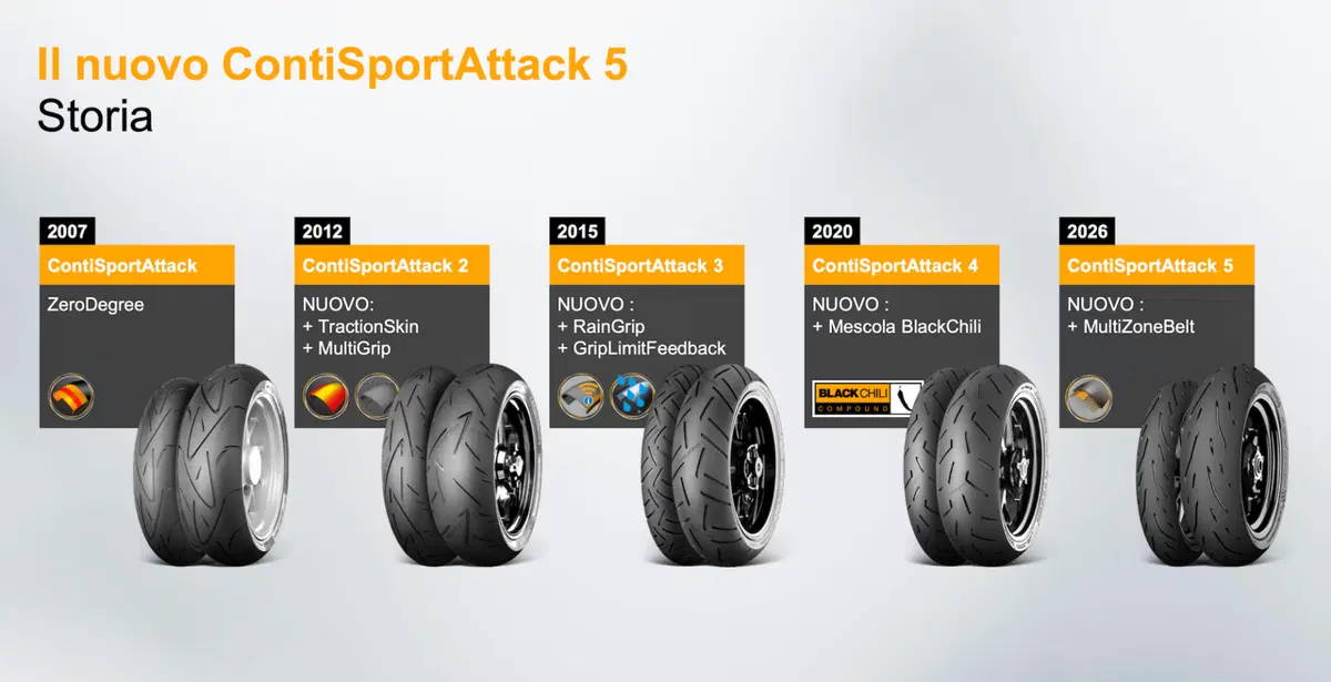 Nuovo ContiSportAttack 5: dalla pista alla strada (3)