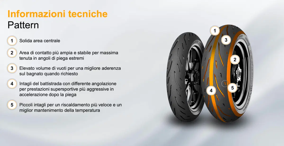 Nuovo ContiSportAttack 5: dalla pista alla strada (4)