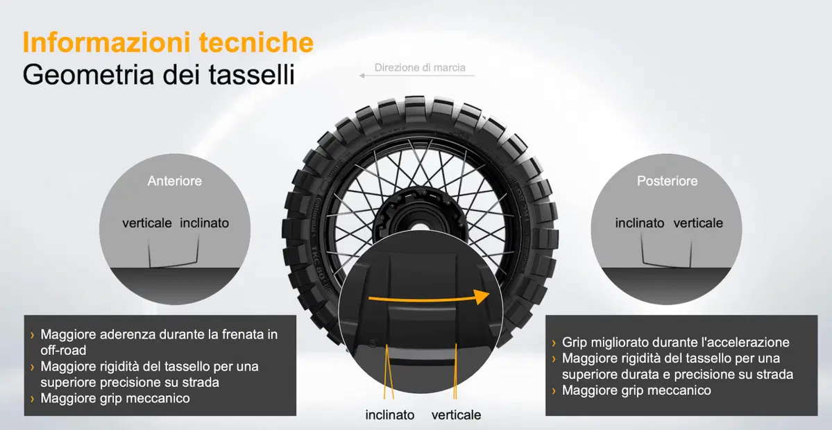 Continental TKC 80: second generation! (2)