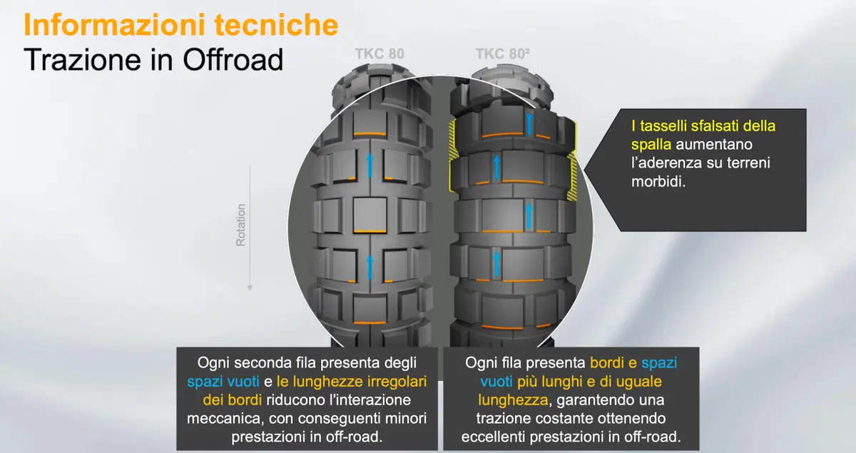Continental TKC 80: second generation! (5)