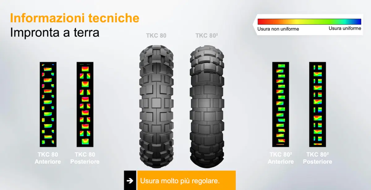 Continental TKC 80: second generation! (7)