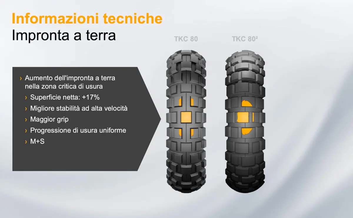 Continental TKC 80: second generation! (2)