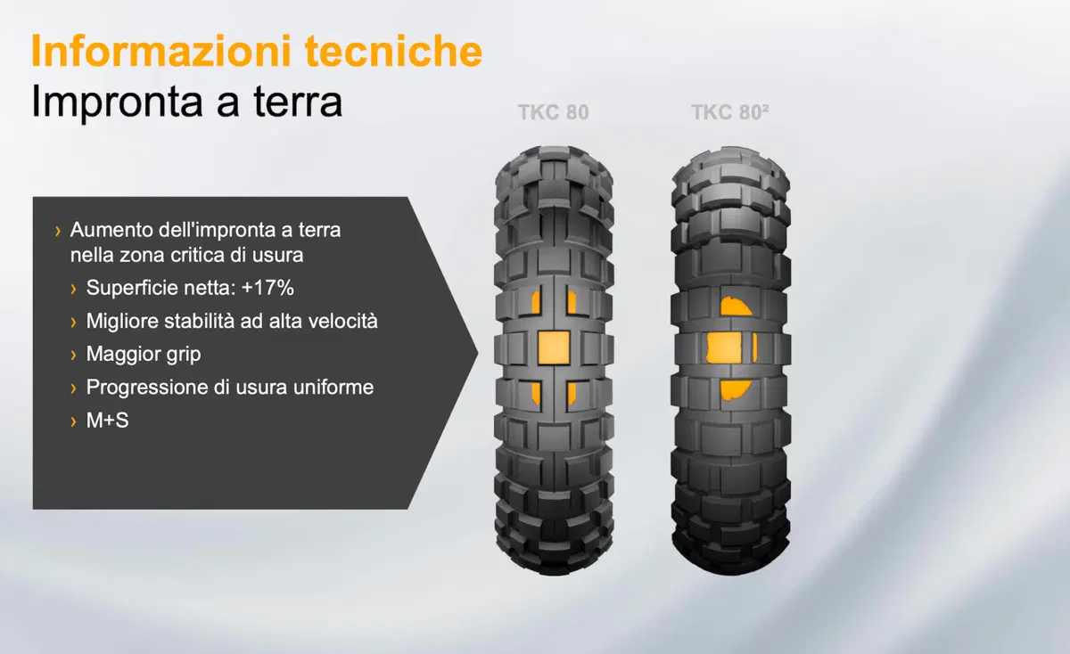 Continental TKC 80: second generation! (3)