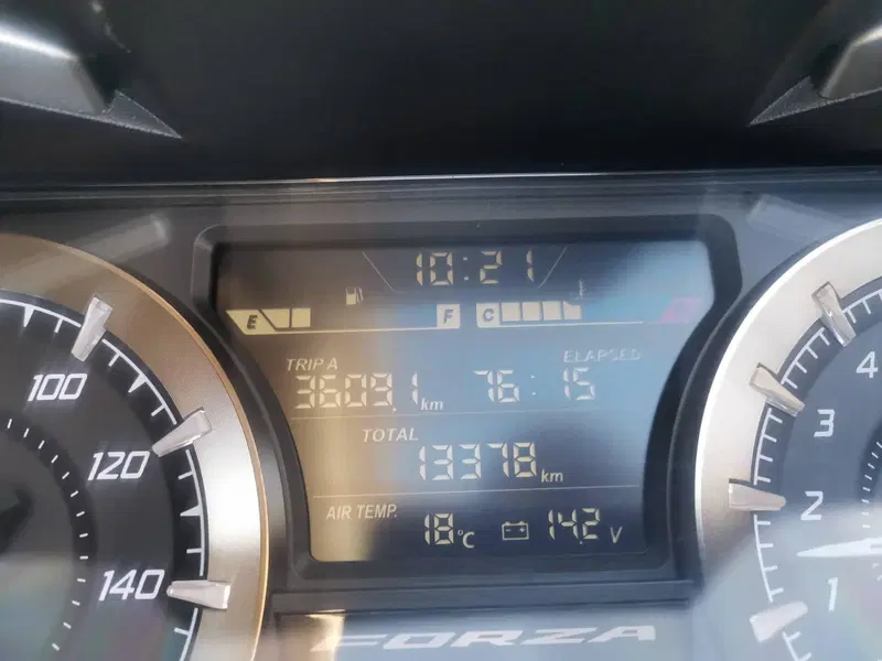 Honda Forza 350 (2022 - 24) (2)