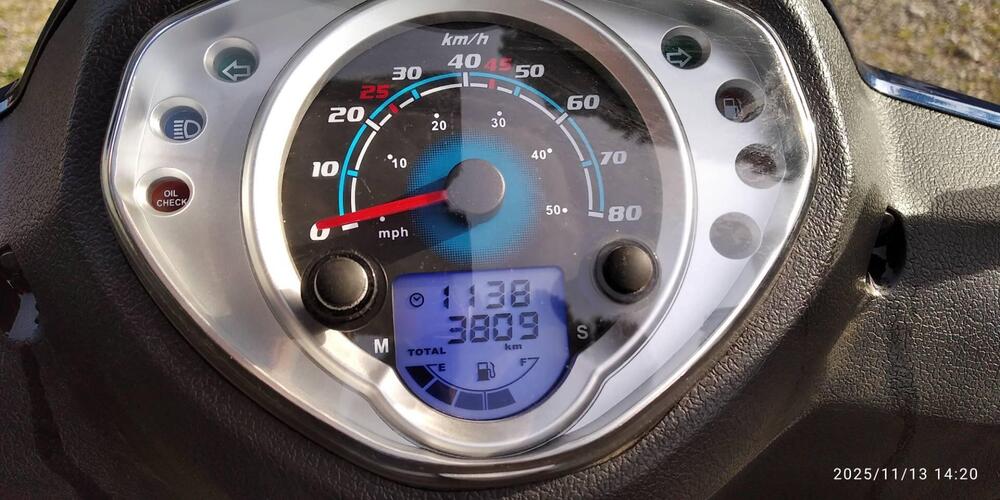 Sym Symphony 50 ST (2021 - 25) (2)