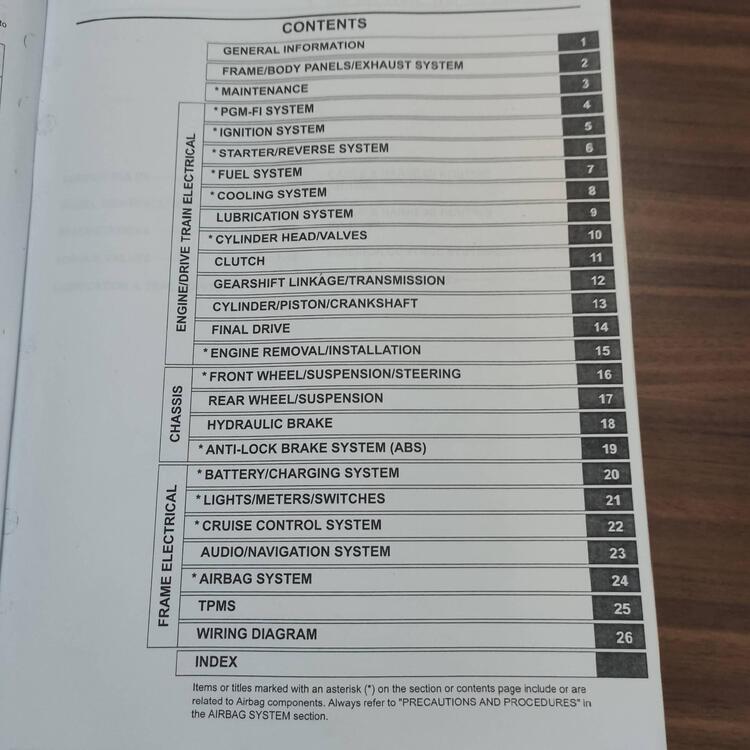 MANUALE D'OFFICINA HONDA GL1800 2012 2017 (5)