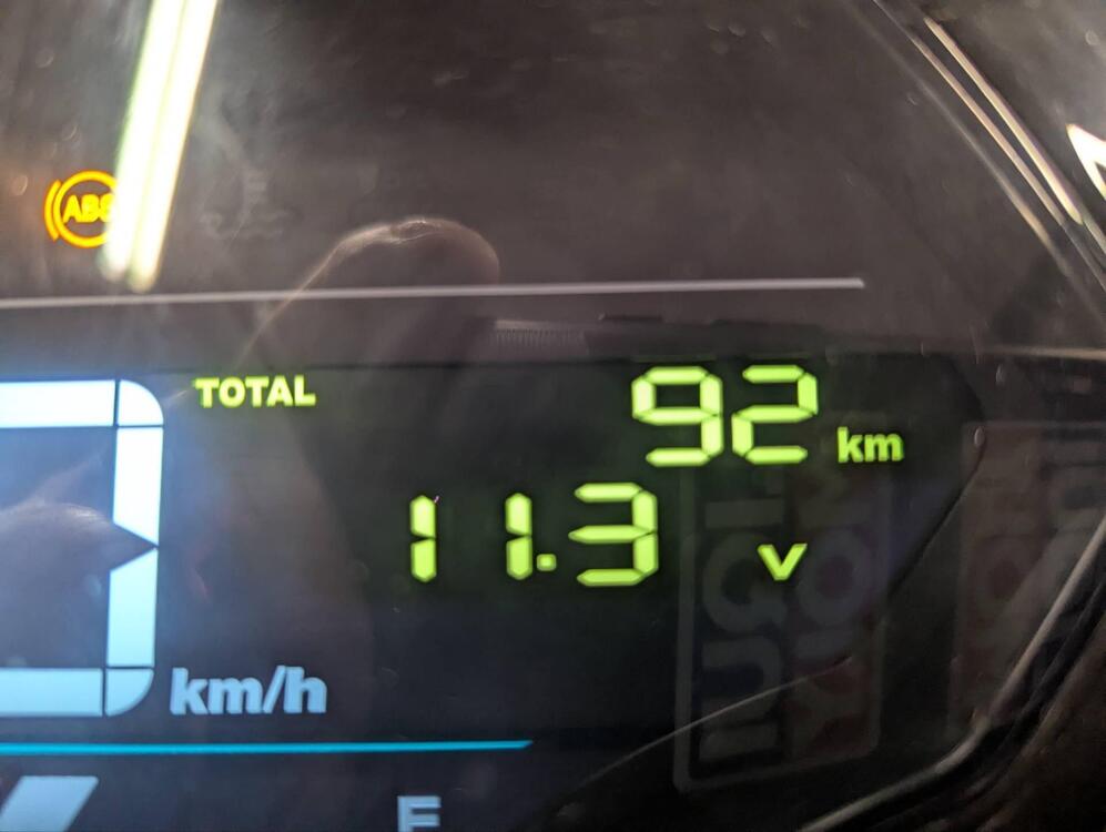 Sym Symphony 125 ST (2021 - 24) (5)