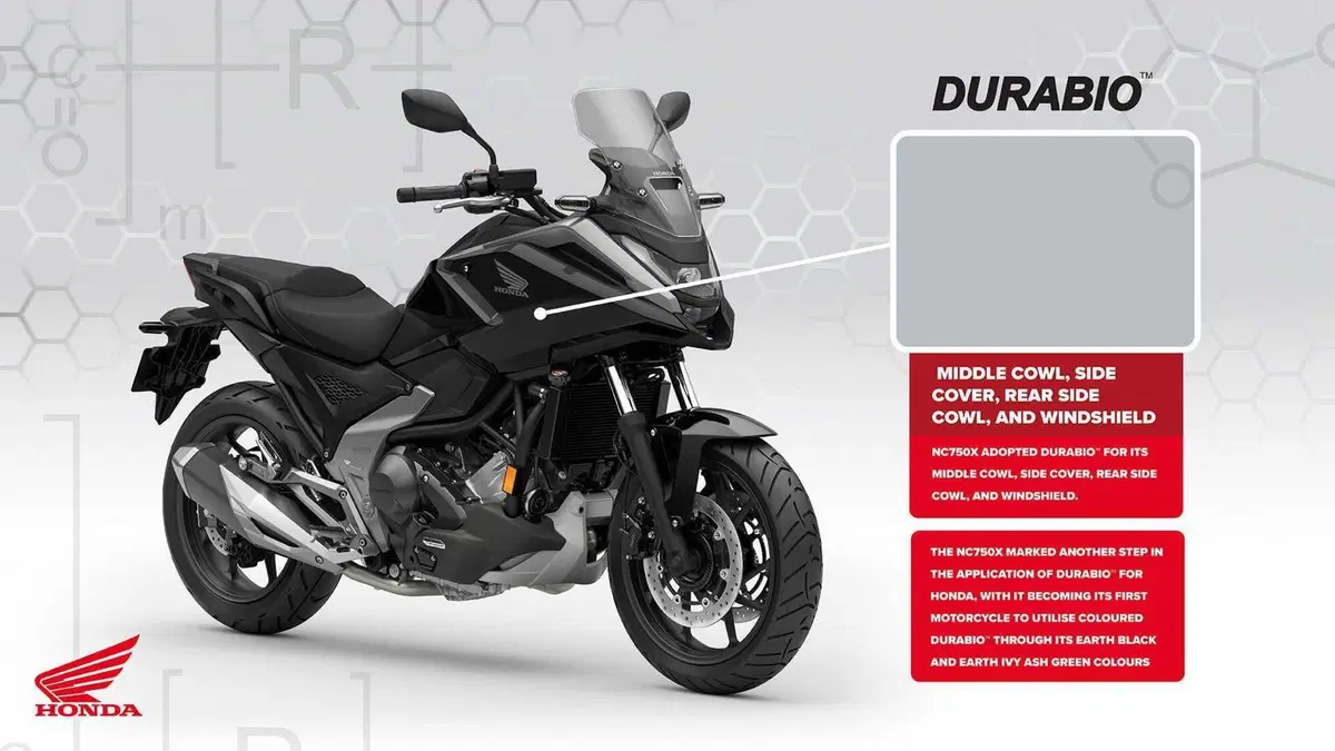 Honda verso la neutralità carbonica con soluzioni bio-based e circolari nella produzione (9)