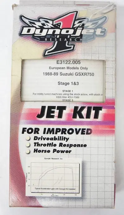Kit Dynojet Gixxer