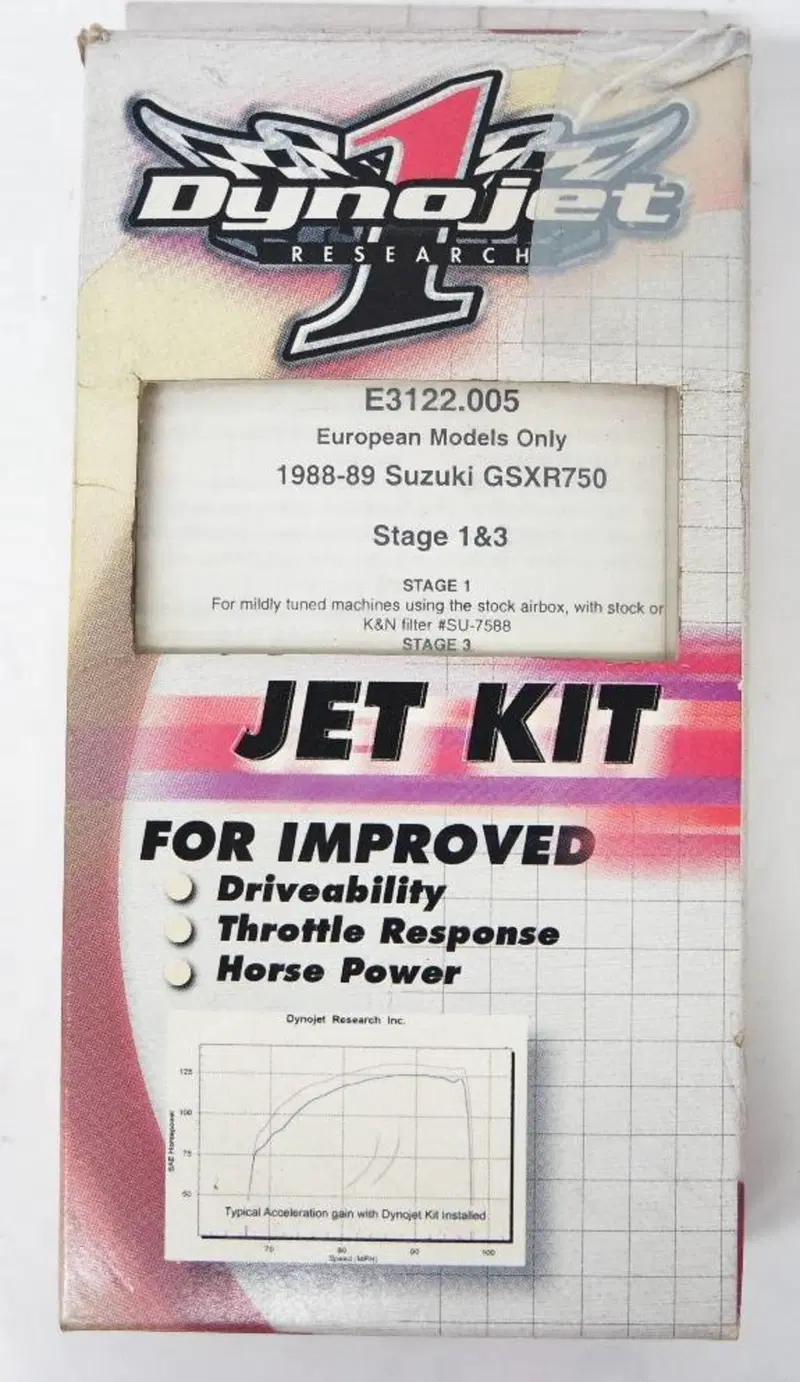 Kit Dynojet Gixxer