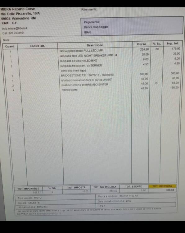 Bmw R 1100 RT ABS (1995 - 2001)