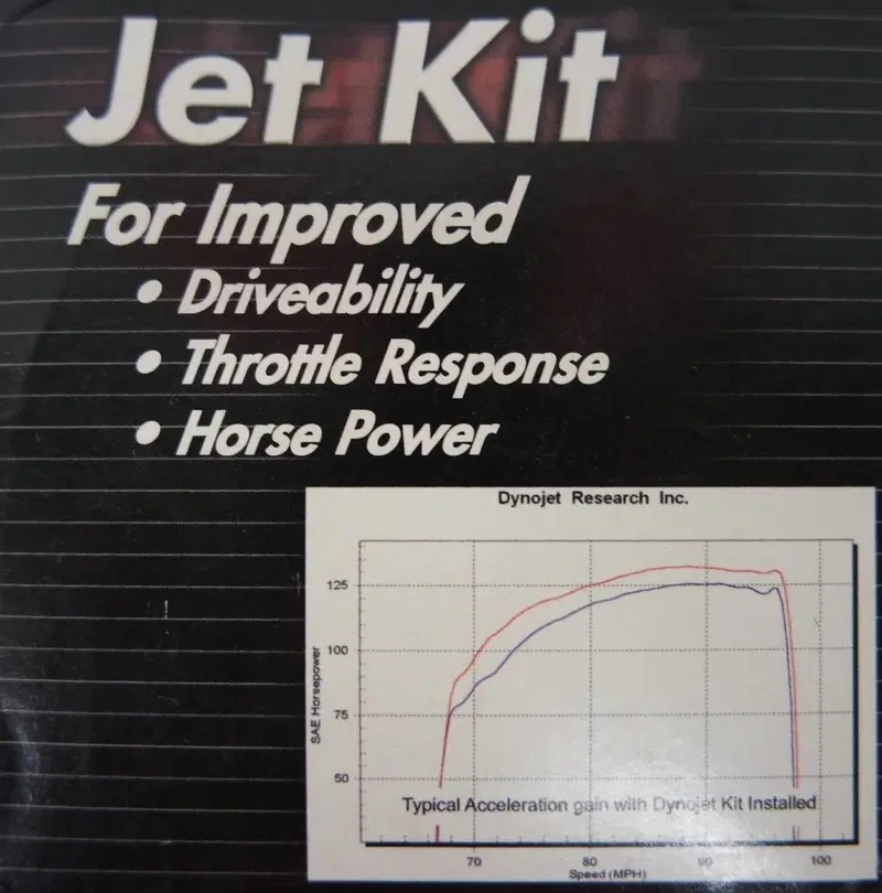 Kit Dynojet Triumph (2)