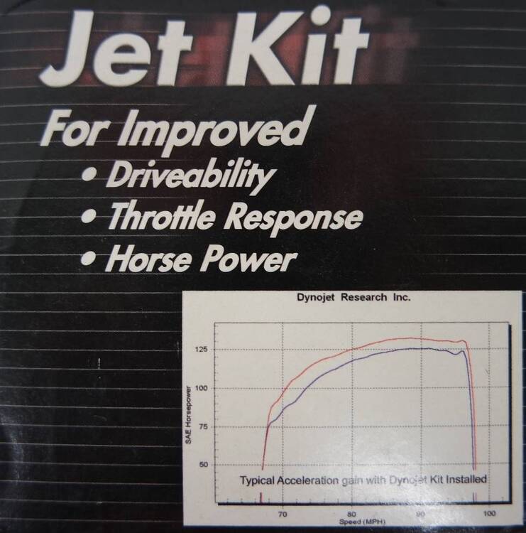 Kit Dynojet Gixxer (4)
