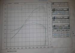 Aprilia Tuono V4 Factory (2019 - 20) usata