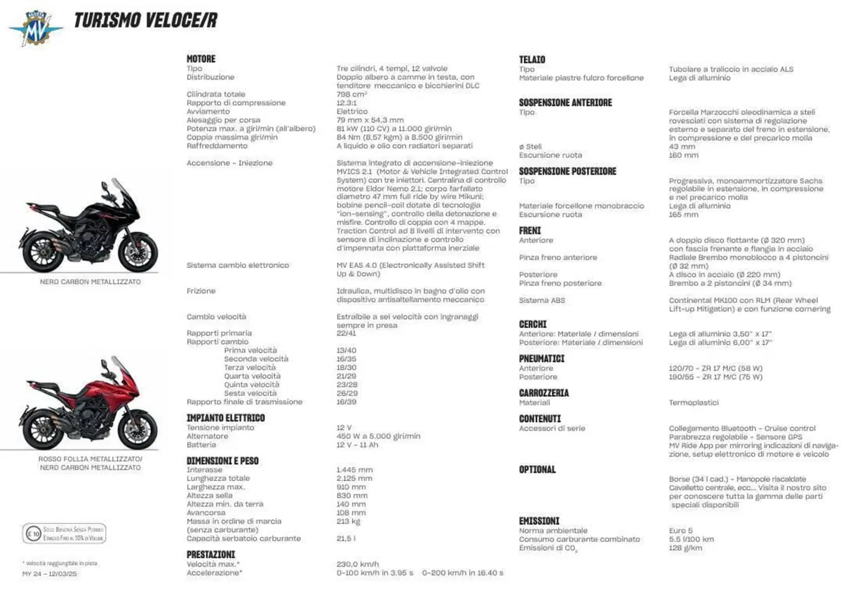 MV Agusta Turismo Veloce 800 R (2023 - 26) (12)
