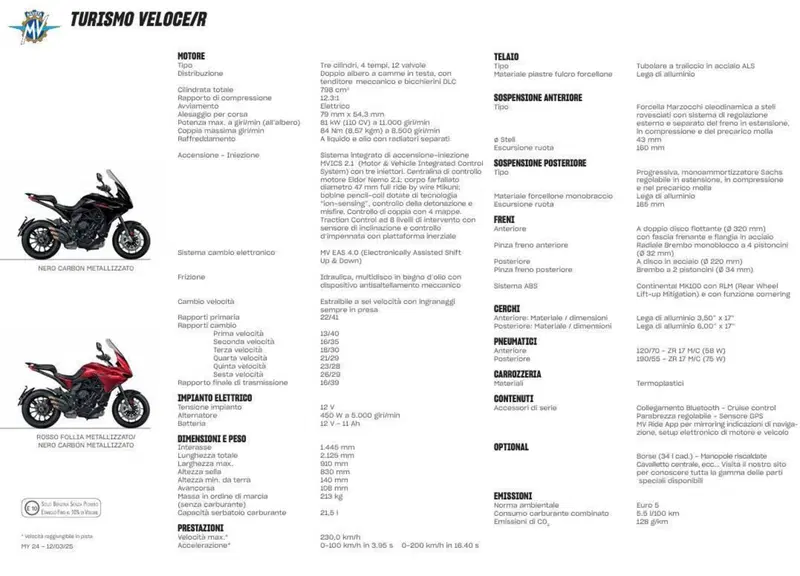 MV Agusta Turismo Veloce 800 R (2023 - 26) (12)