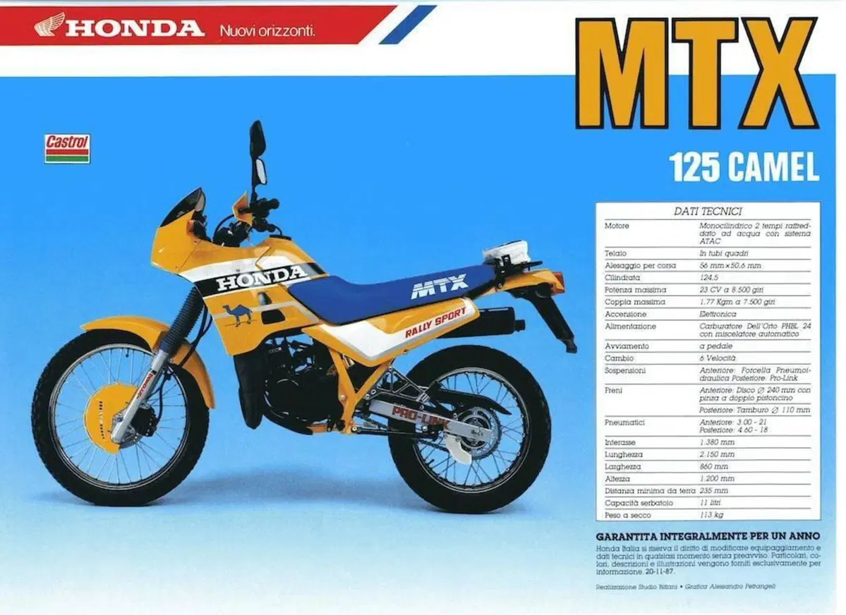 61310KS3950 SUPPORTO CARENE MTX RALLY Honda (3)