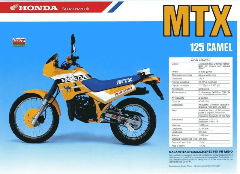 61310KS3950 SUPPORTO CARENE MTX RALLY Honda (3)
