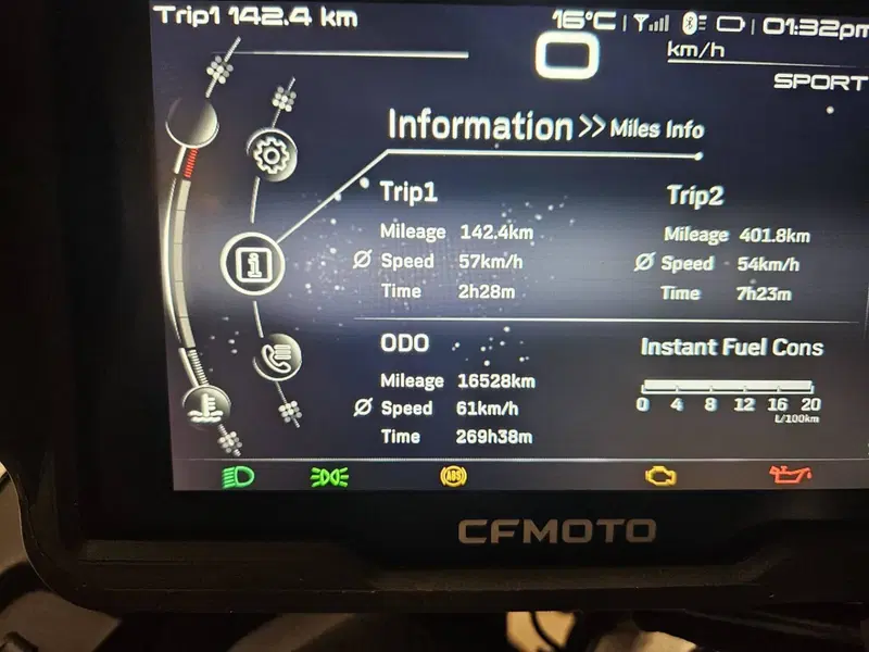 CFMOTO 800MT Sport (2022 - 26) (4)