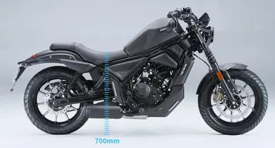 Zontes ZT125-C2 (2025 - 26) nuova