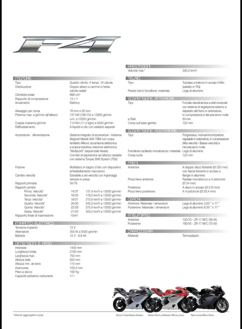 MV Agusta F4 1000 (2010 - 15) (20)