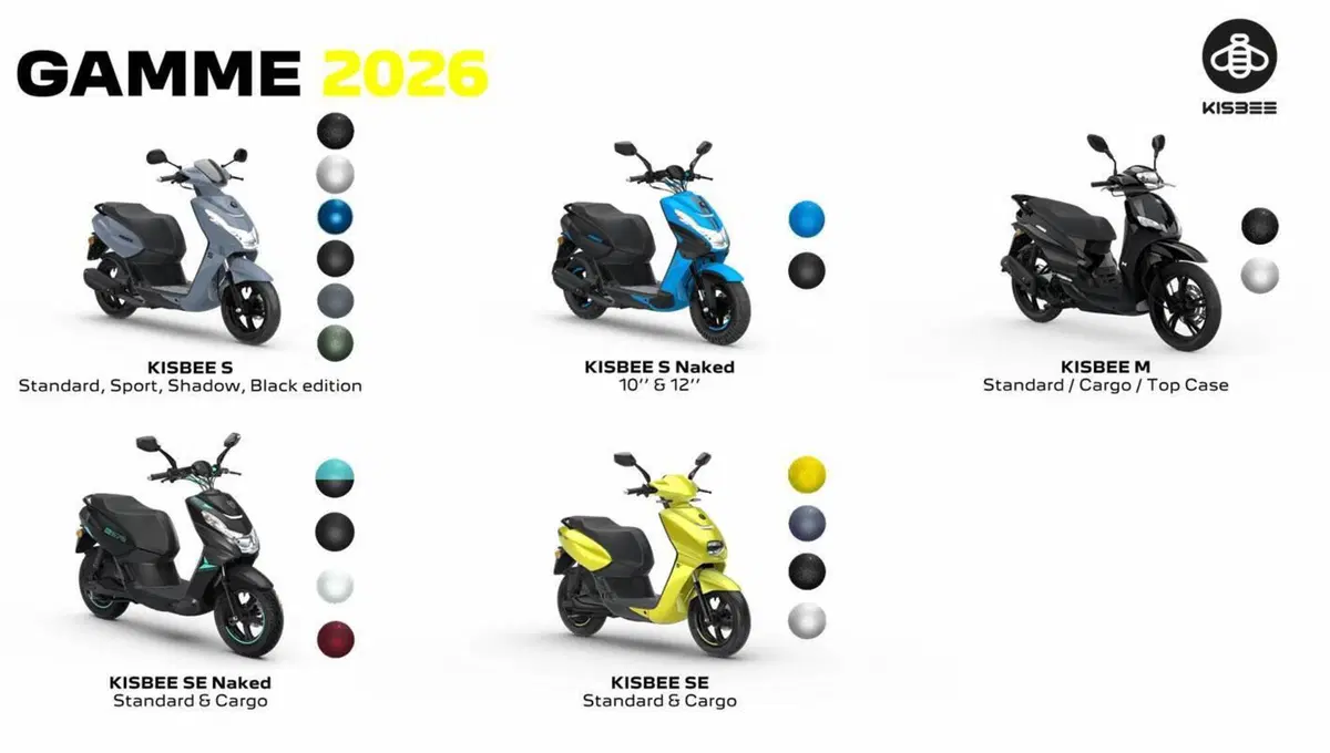 Peugeot Kisbee M 125 Active (2025 - 26) (2)