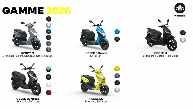 Peugeot Kisbee M 125 Active (2025 - 26) (2)