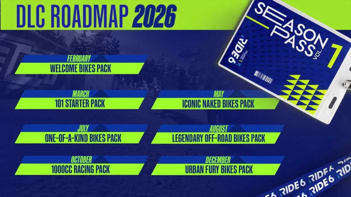 Ride 6: l'incredibile calendario dei DLC da oggi fino al 2027 (2)