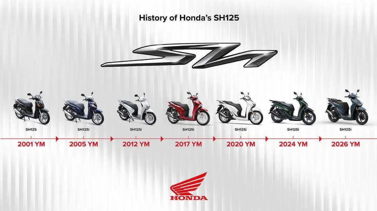 Honda SH 125 e 150, il best seller made in Italy si aggiorna per i 25 anni (3)