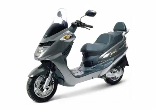 Sym Joyride 200