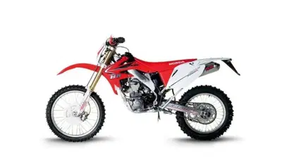 HM CRE 250 F