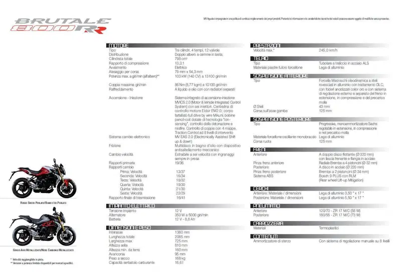 MV Agusta Dragster 800 RR (2015 - 17) (16)