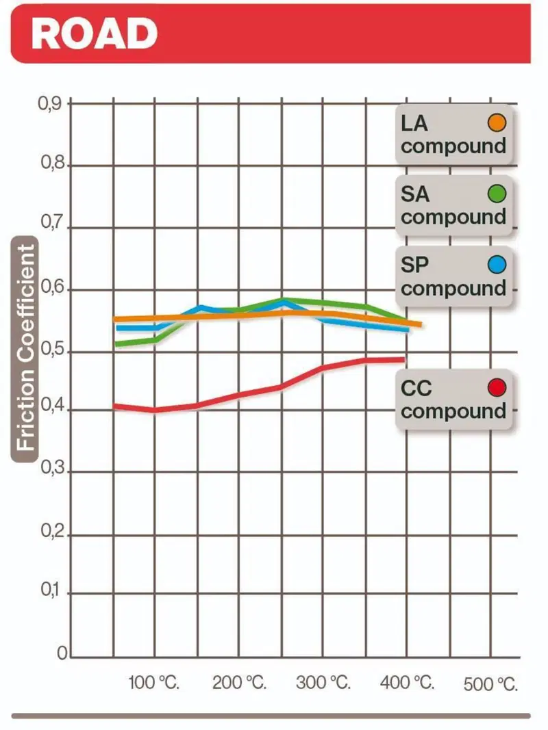 Bmw R 1200 R (2006 - 11) (7)