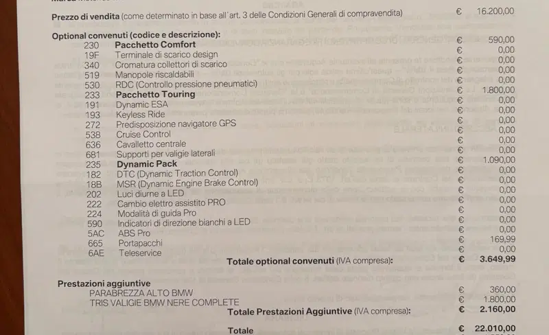 Bmw R 1250 R (2021 - 25)