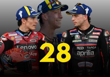 Le pagelle del GP di Thailandia. Bezzecchi, Acosta, Márquez: 28 in tre!