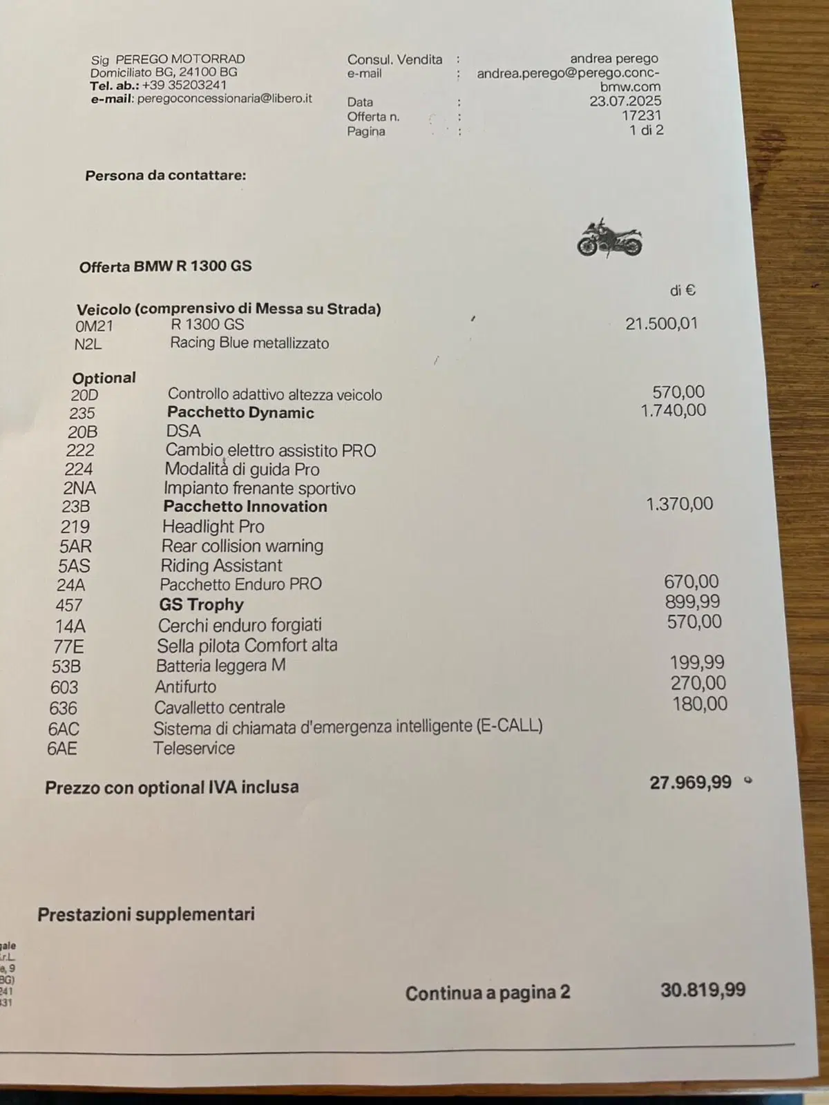 Bmw R 1300 GS (2023 - 26) (2)