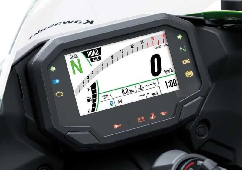 Kawasaki Ninja 636 ZX-6R Ninja 636 ZX-6R (2024 - 26) (10)