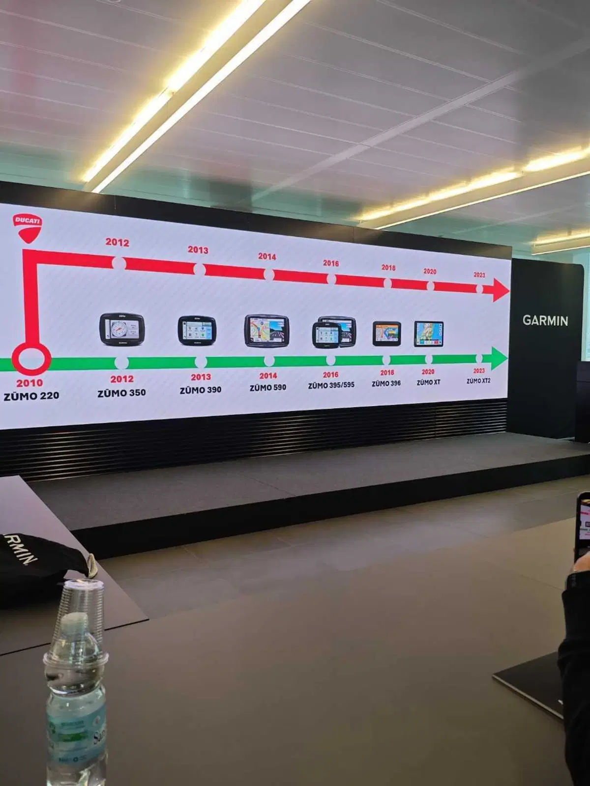Garmin zumo XT3: Molto più di un GPS (2)
