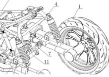 Zongshen pensa a un tre ruote