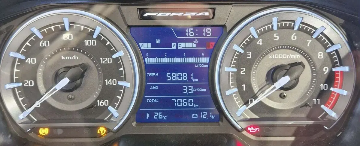 Honda Forza 350 (2022 - 24) (5)