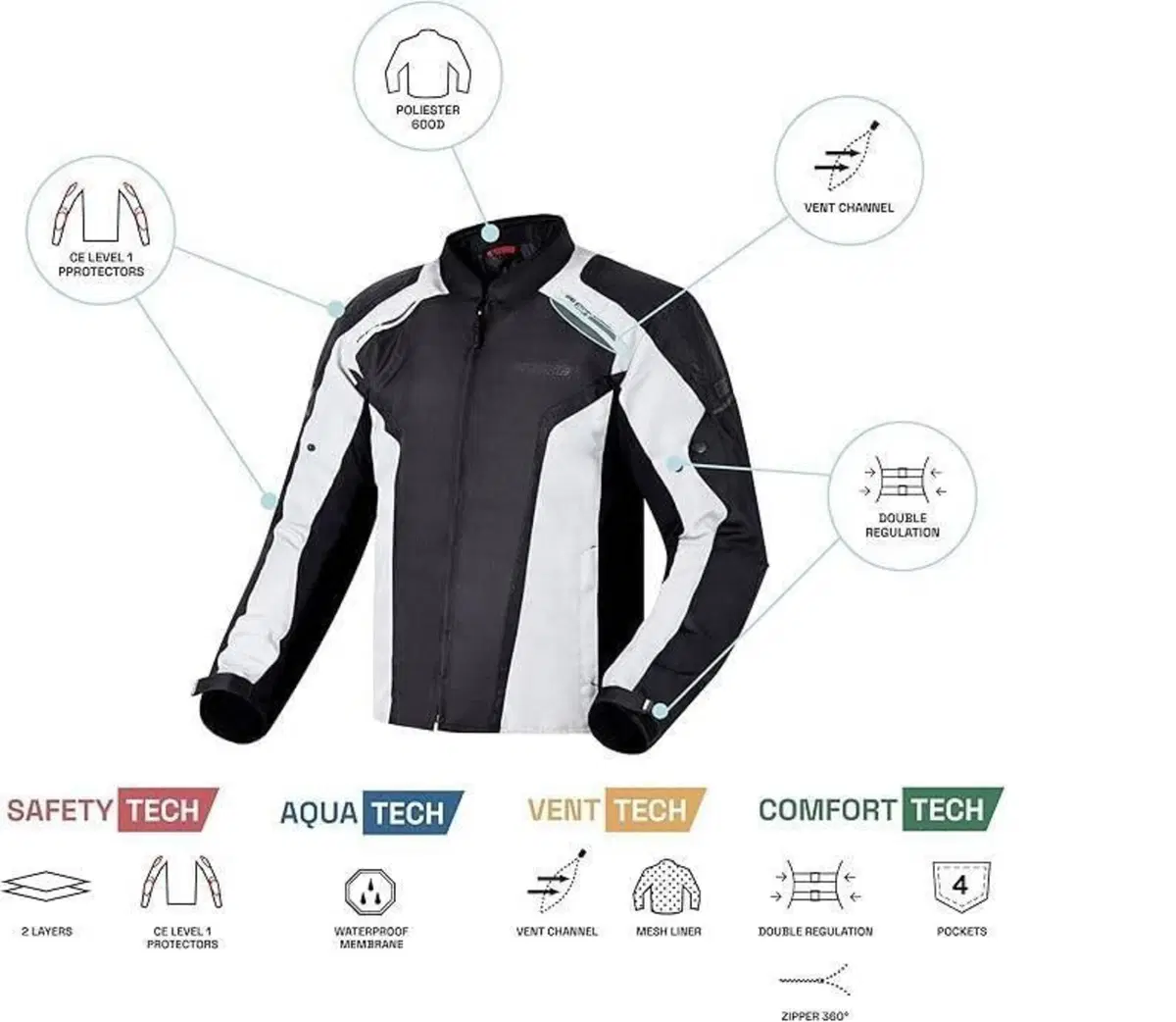 Giacca Tecnica Ozone Edge II – Ultimo Pezzo – Tagl (4)