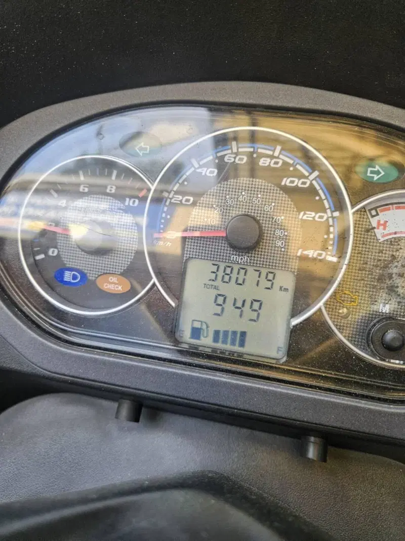 Sym Joyride 200 ABS (2017 - 20) (5)