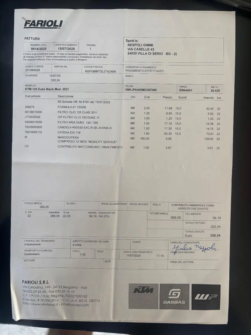 KTM 125 Duke (2021 - 23) (6)