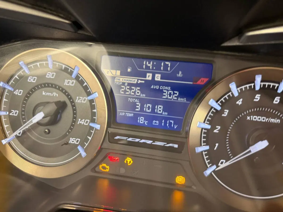 Honda Forza 350 (2022 - 24) (7)