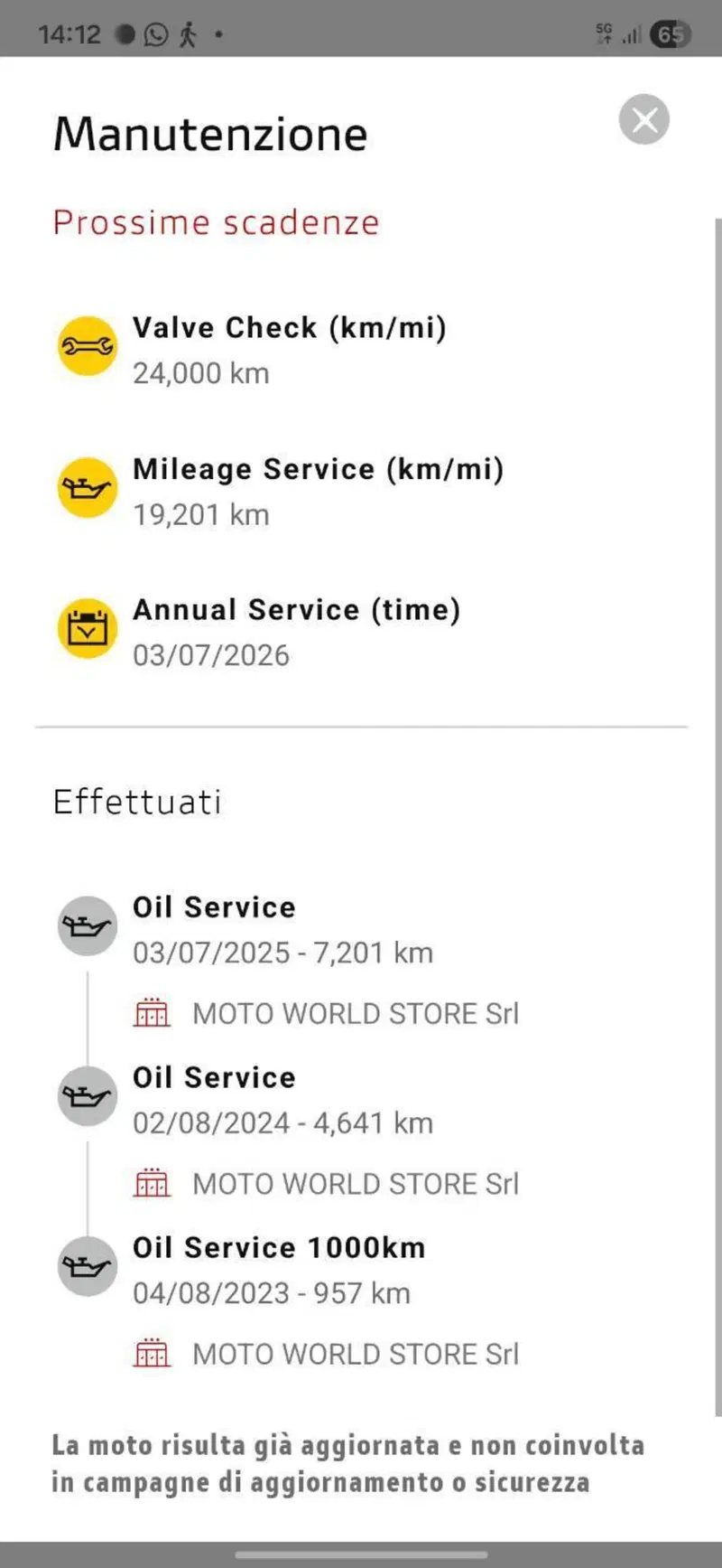 Ducati Panigale V4 (2022 - 24) (5)